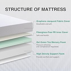 Dyonery Queen Mattress - 12 Inch Green Tea Memory