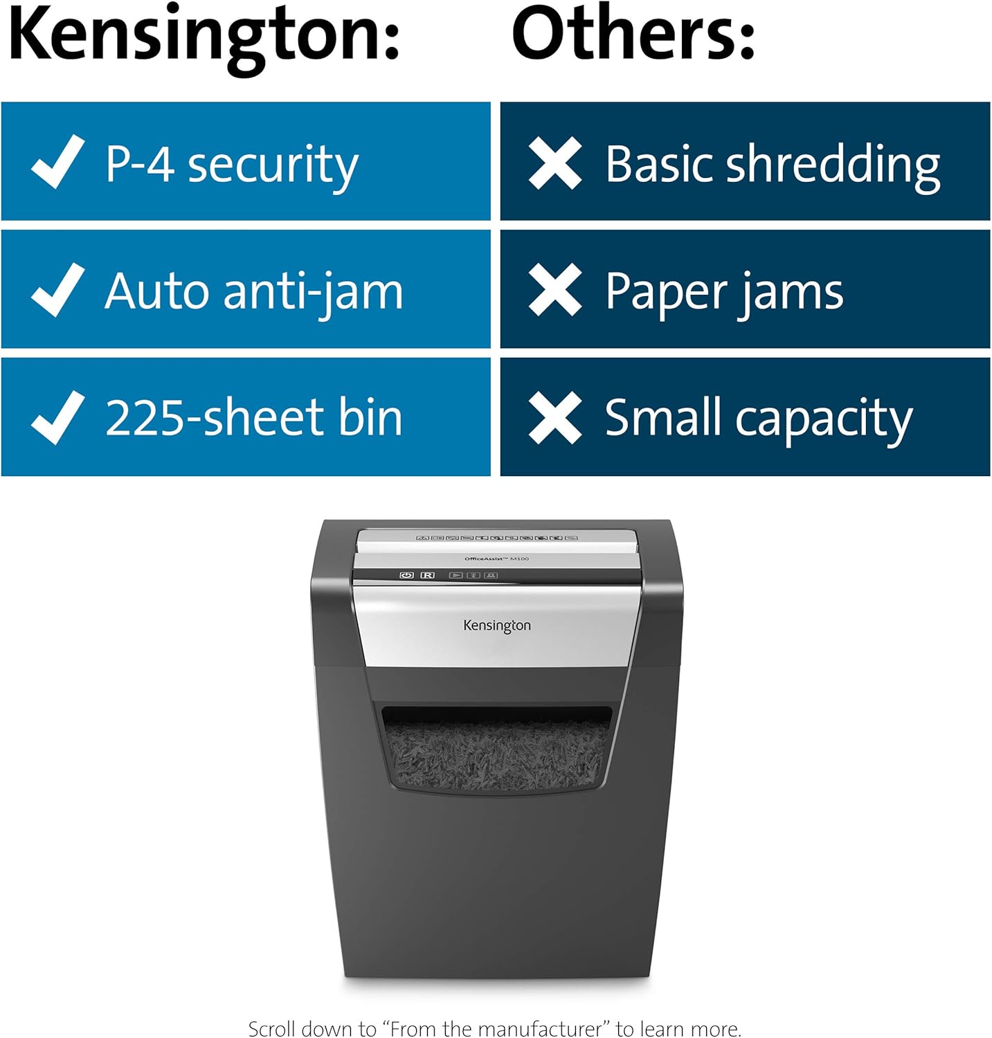 Kensington Shredder - OfficeAssist 10-Sheet Anti-Jam P4 Crosscut Security Shredder (K52075AM): Computers & Accessories