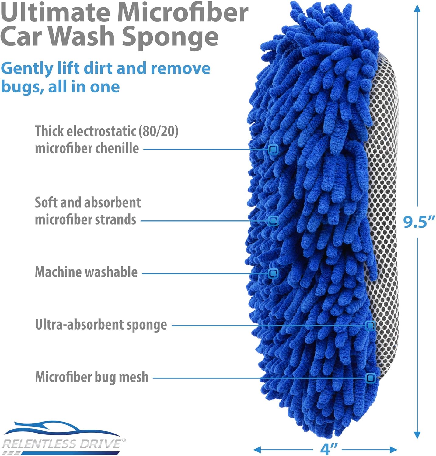 Relentless Drive Ultimate Microfiber Car Wash Sponge - Premium Chenille Microfiber - Lint Free - Scratch Free - Ultra Soft Automobile Cleaning Sponge - 1 Pack: Automotive
