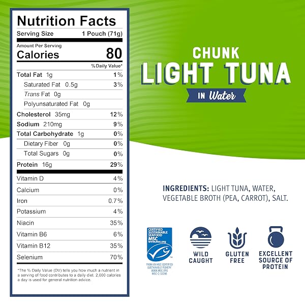 BUMBLE BEE CHUNK LIGHT TUNA IN WATER, 2.5 OZ POUCHES (PACK OF 3) – READY TO EAT WILD CAUGHT SKIPJACK TUNA PACKET – 16G PROTEIN PER SERVING – MSC SUSTAINABLE SEAFOOD, NON-GMO, GLUTEN FREE, KOSHER