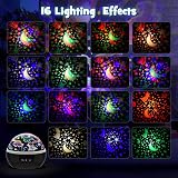 EUCOCO Dinosaur Star Projector Night Light for Babies 6 12 Months Kids view 5