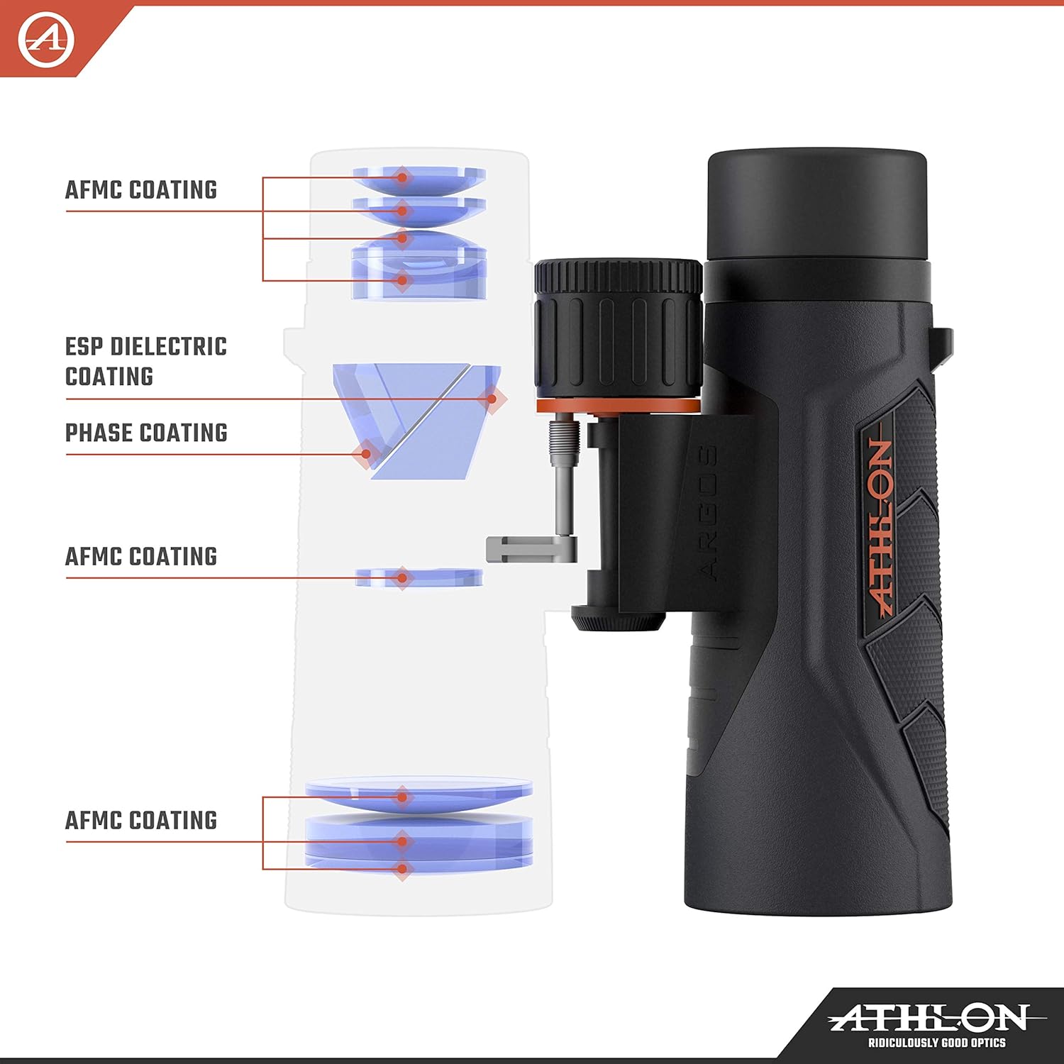 argos binoculars nikon