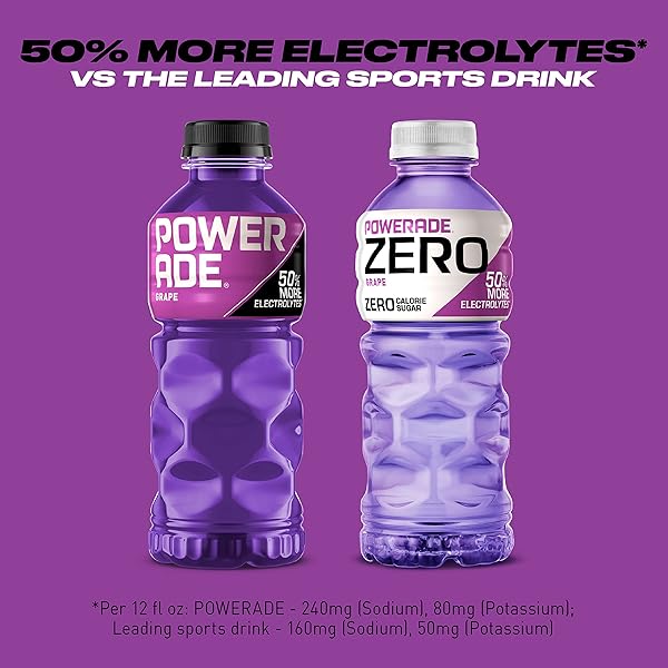 POWERADE ELECTROLYTE ENHANCED ZERO SUGAR GRAPE SPORTS DRINK, 20 OUNCE (PACK OF 8)