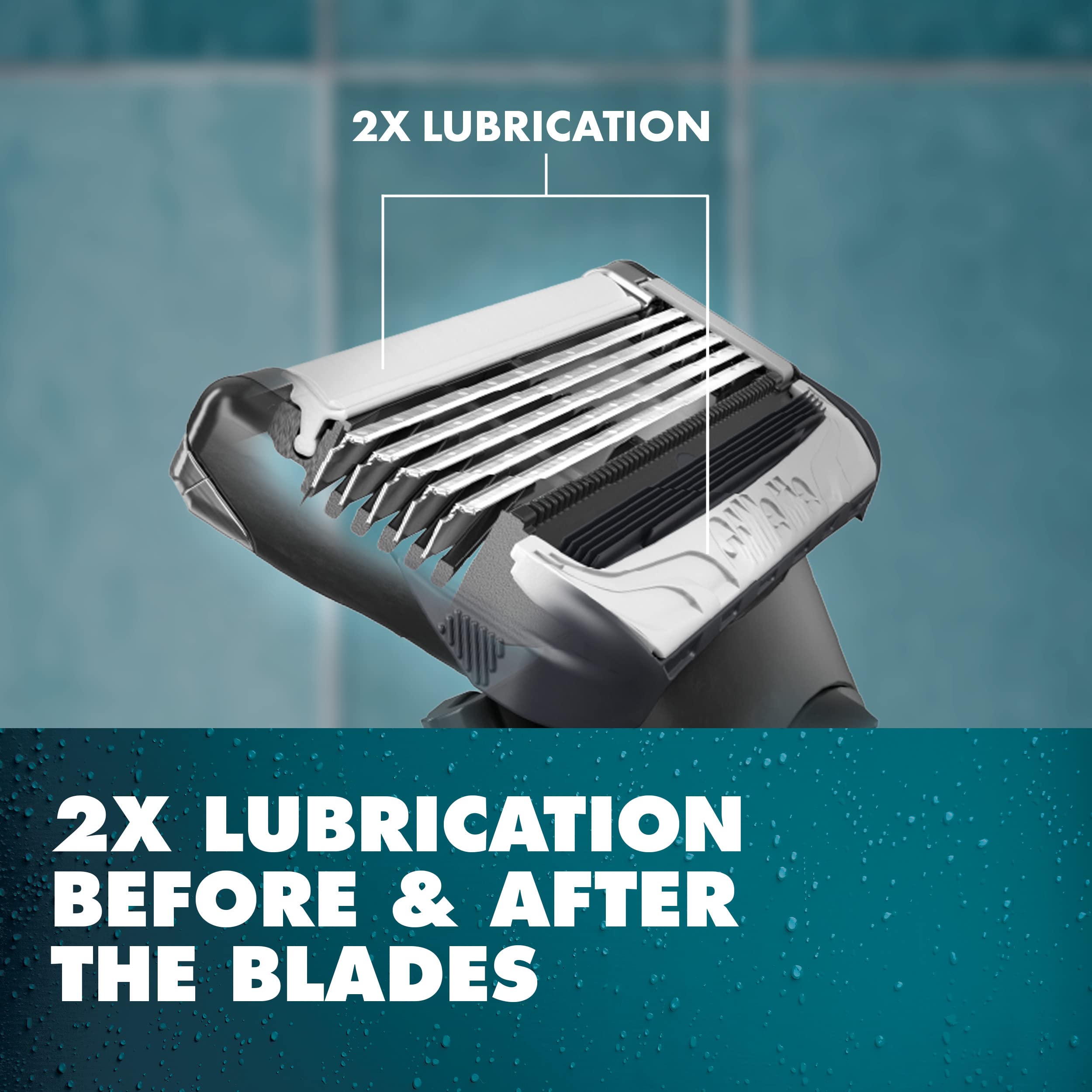 Gillette Intimate Razor for Men, Men’s Pubic Razors for Manscaping, Gentle and Easy to Use, Designed For Pubic Hair, 1 Handle, 2 Blade Refills