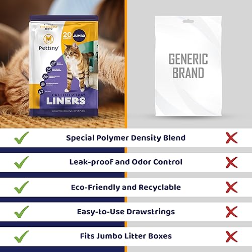 Pettiny 20 Jumbo Litter Box Liners with Drawstrings Scratch