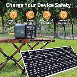 800 Watt Solar Panel Kit, with 40A Charge