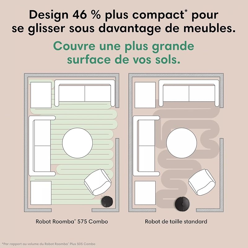 Roomba Plus 576 Combo Robot+AutoWash- 25KPa -Base Multifonction - Lavage à 75°C - séchage des lingettes à 45°C - LiDAR Clearview+Caméra - 3 mois d'autovidage - Accessoires supplémentaires- Noir