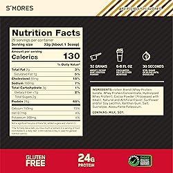 Optimum Nutrition New Flavor Gold Standard