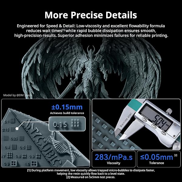 ANYCUBIC 2ND GEN RESIN TECHNOLOGY ABS-LIKE RESIN 2.0, 3D PRINTER RESIN WITH HIGH TOUGHNESS, MORE PRECISE DETAILS, LOW ODOR, WIDE COMPATIBILITY FOR ALL LCD RESIN 3D PRINTERS (CLEAR BLUE, 1KG)
