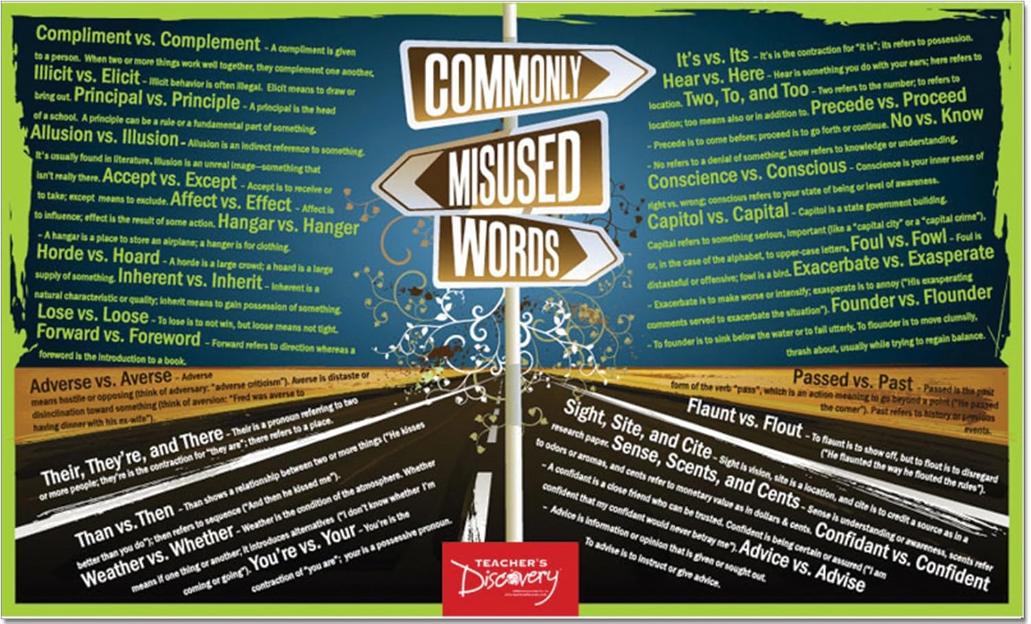 Amazon Com Teacher S Discovery Commonly Misused Words Laminated