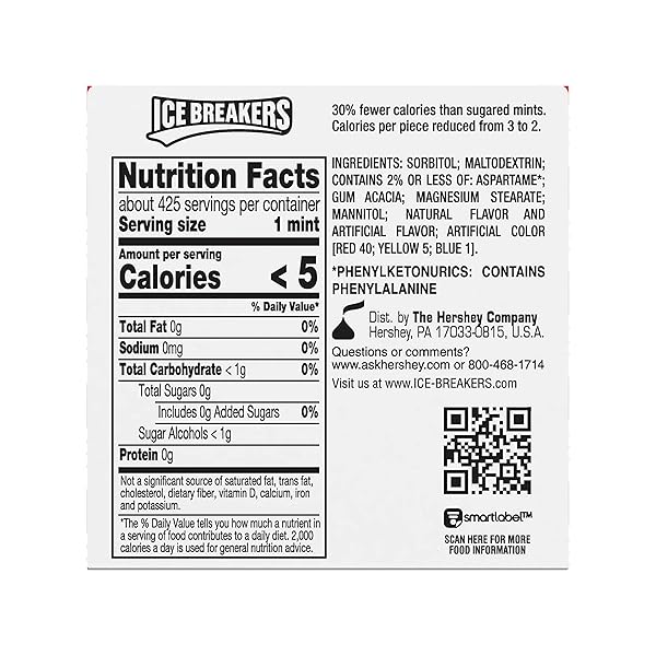 ICE BREAKERS CANDY CANE, CHRISTMAS STOCKING STUFFER SUGAR FREE BREATH MINTS TINS, 1.5 OZ