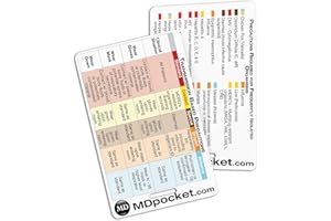 MDPOCKET Rapid ID - Healthcare Provider Precautions (Vertical)