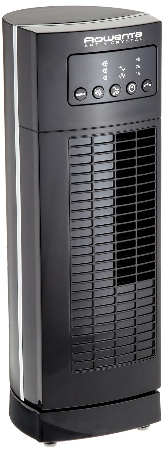 Rowenta Ventilator ++ Top 5 Bestseller ++ Sparangebote