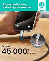 INUU USB C Cable 2 Pack 2m 100W PD QC 4.0 USB C to USB C Nylon Braided view 5