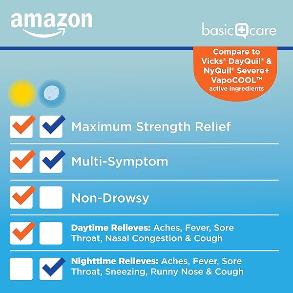 AMAZON BASIC CARE VAPOR ICE DAYTIME AND NIGHTTIME SEVERE COLD AND FLU, MULTI-SYMPTOM RELIEF FOR COUGH, SORE THROAT, NASAL CONGESTION, MAXIMUM STRENGTH COATED CAPLETS, COMBO PACK, 24 COUNT