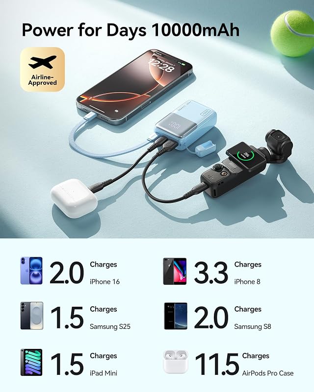 Mini Power Bank, 45W 10000mAh Ricarica Rapida Powerbank, PD3.0 QC4.0 USB C Input & Output Caricatore Portatile per iPhone 17 16 15 14 13 Pro Max, Samsung S22, Verde Chiaro