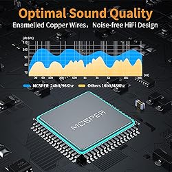 USB to 3.5mm Audio Jack Adapter, External Sound