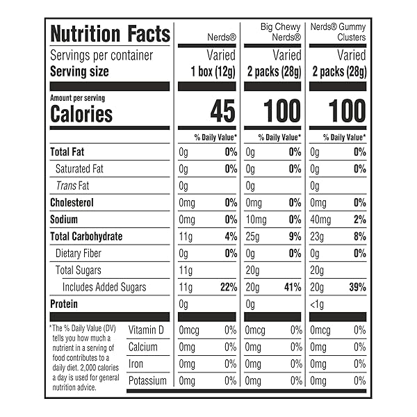 NERDS VARIETY MIX, INDIVIDUALLY WRAPPED ASSORTED CANDY, 41.76 OUNCE (90 COUNT)