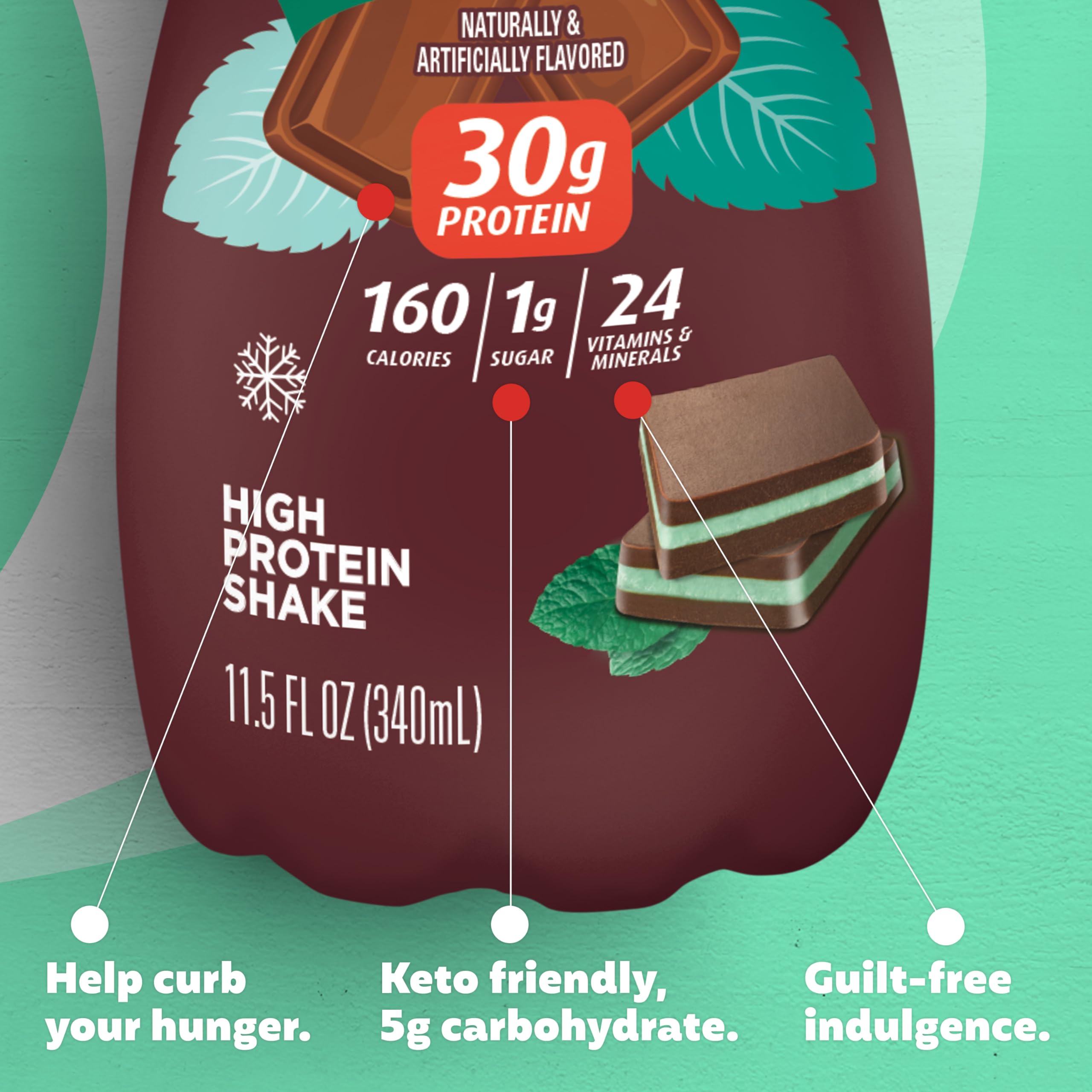 Premier Protein Shake, Limited Edition, Winter Mint Chocolate, 30g Protein, No Added Sugar, 24 Vitamins & Minerals to Support Immune Health, 11.5 fl oz, 12 Pack