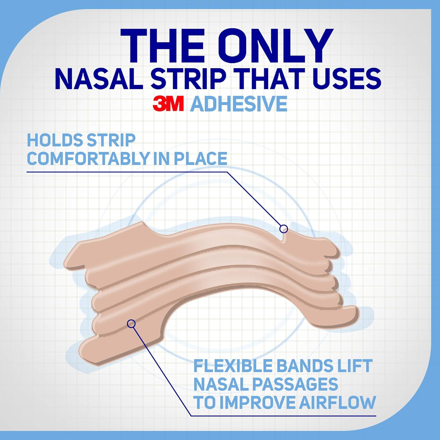 Breathe Right Nasal Strips to Stop Snoring, Drug-Free, Clear for Sensitive Skin, 30 count (Pack of 2): Health & Personal Care