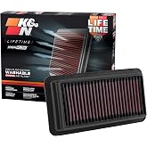 K&amp;N High-Flow Original Lifetime Engine Air Filter: Increase Power: Premium, Washable: Compatible with 2014-2022 HONDA: Civic, Civic SI, CRV, 33-5044