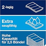 Tork Xpress Soft Multifold Hand Towels Premium Mfold 100288 H2 2-Ply 21 x 110 view 4