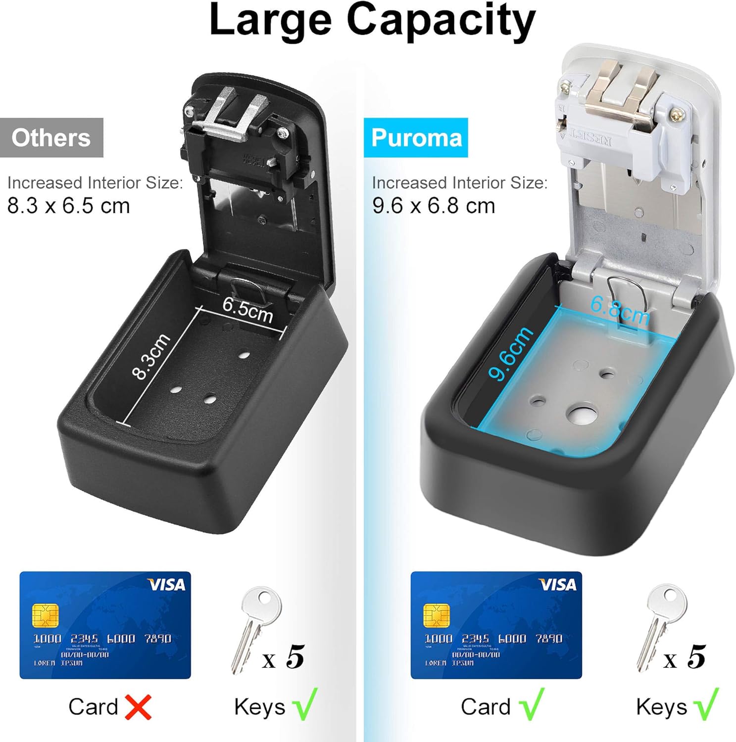 Puroma Security Key Lock Box, 4-Digit Combination Waterproof Portable Key Storage Lockbox Wall Mount 5 Key Large Capacity for House Key, Special Car Key, ID Card (Black & Gray) : Office Products