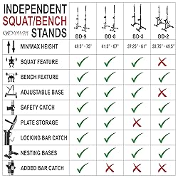 Valor Fitness BD-9 Independent Power Squat Stands
