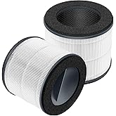 HSIAMEN AP-T10-WT AP-T10FL Replacement Filter Compatible with HoMedics Air Purifier Filter Replacement TotalClean Tower Model AP-T10 AP-T10-WT AP-T10-BK Ture HEPA Type w/ 3-Stage Filtration, 2-Pack