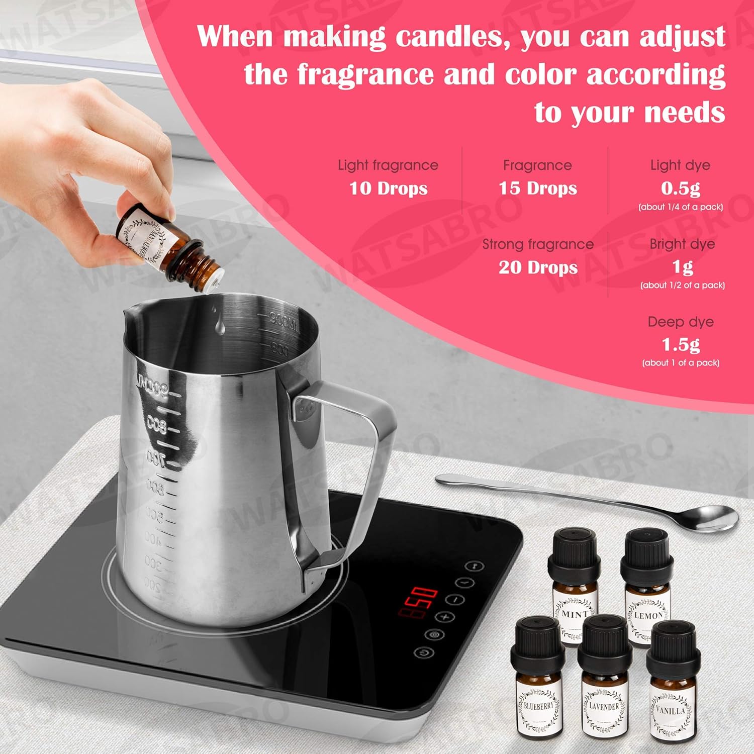 JamBer Candle Making Supplies, 48oz Soy Wax Flakes DIY Starter Kit Including Fragrance Oil, Cotton Wicks, Candle Pigment, Thermometer, Candle Jars, Droppers, Candle Maker Kit for Adults and Beginners