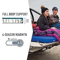 Sea to Summit Comfort Deluxe Self-Inflating Foam