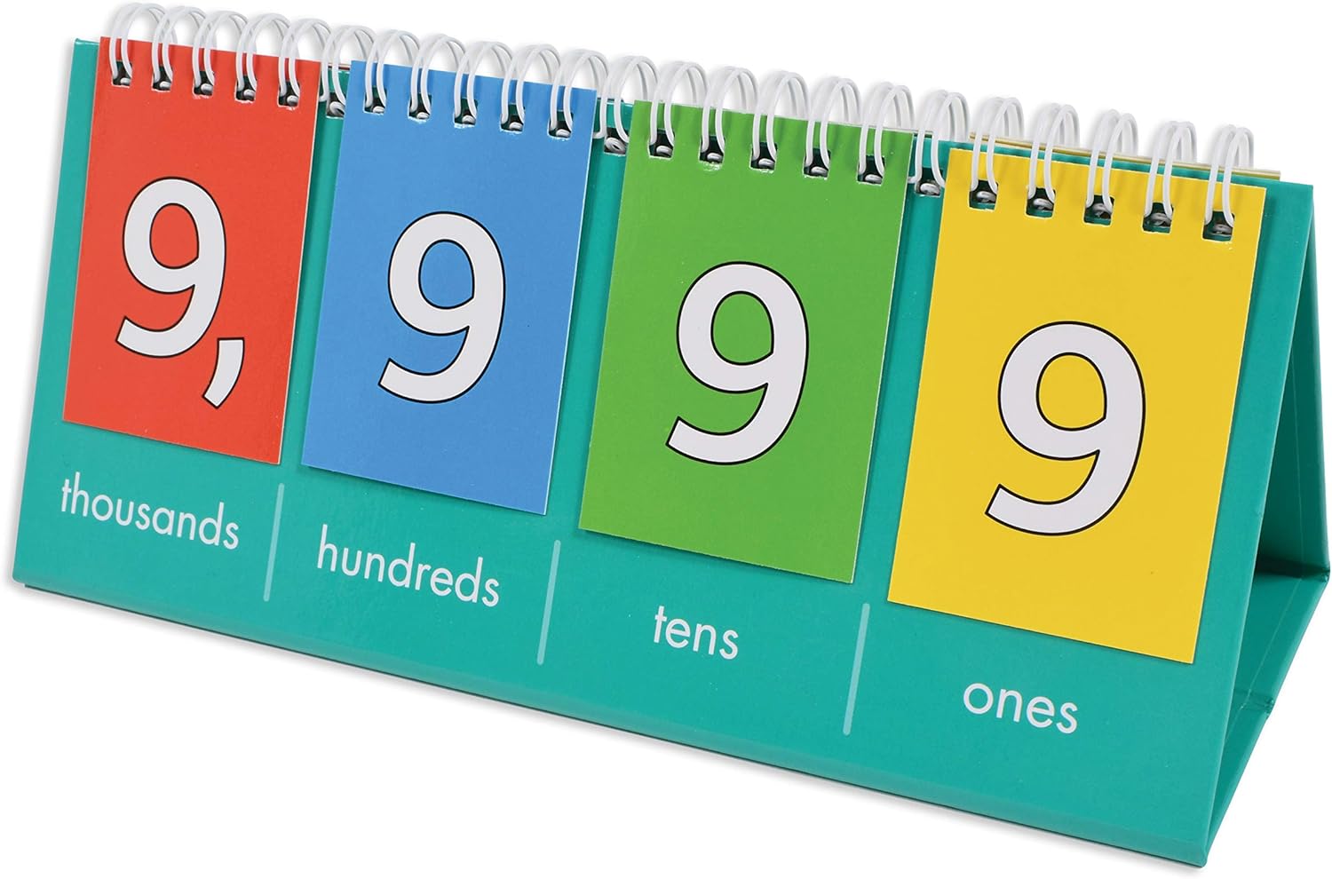Edx Education Student Place Value Flip Chart - Thousands - Learn to Count by Ones, Tens, Hundreds and Thousands: Office Products