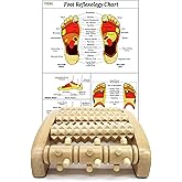 VKSG Foot Massager Roller (One Foot). Plantar Fasciitis & Pain Relief. Shiatsu & Acupressure Reflexology Tool, Myofascial Release, Trigger Point Acupuncture. (5.55x4.57x1.77 inch)