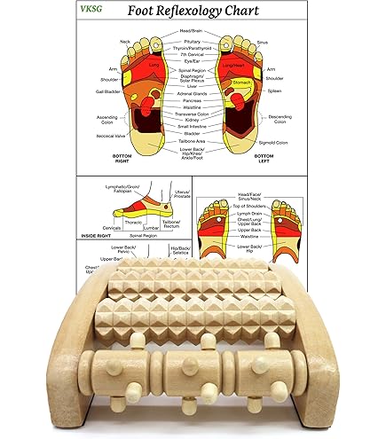 Wooden Foot Massager (Multi-Roller) - Tuuli Shop - View #12