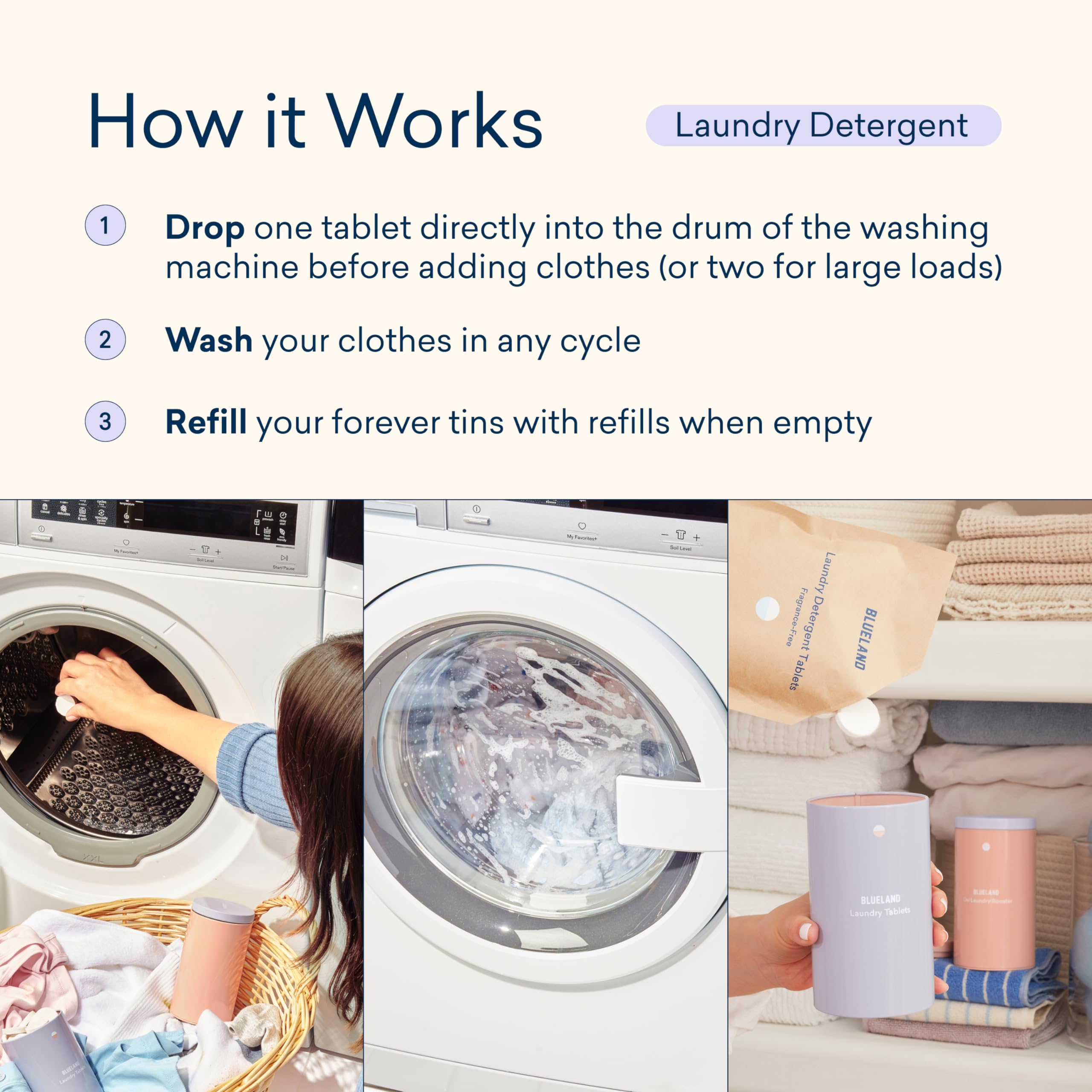 BLUELAND Laundry Detergent Tablets, 120 Count, Plastic-Free Eco-Friendly Pods, Sheets, Liquid Alternative - Fragrance Free and Clear, Natural, Gentle