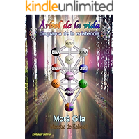 Árbol de la vida: Diagrama de la existencia (Spanish Edition) book cover