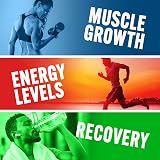Applied Nutrition AAKG L Arginine Alpha Ketoglutarate 3000mg 100 Servings 300g view 4