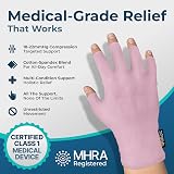 iMedic Arthritis Gloves Medium Fingerless Compression – MHRA Registered view 2