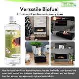 B2C Bioethanol Fuel EcoLine 1L 96.6% Odourless Smokeless Indoor Outdoor view 4