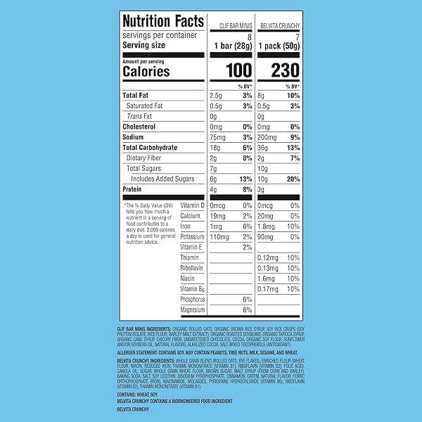 CLIF BAR MINIS ENERGY BARS & BELVITA CRUNCHY BREAKFAST BISCUITS, SNACK VARIETY PACK, 15 SNACK PACKS
