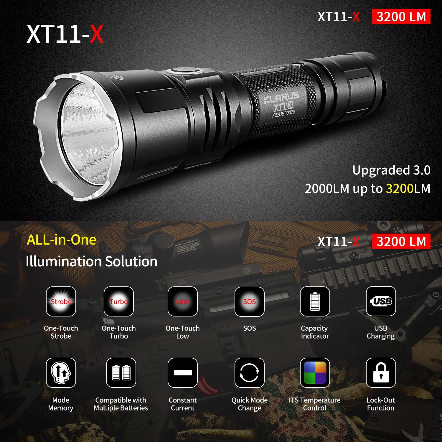 Professional Tactical Flashlight 3200 Lumens Klarus XT11X Flashlight LED Rechargeable Police Flashlight USB Rechargeable 18650 IMR Battery (3.0 Upgraded, 3200 Lumens): Home Improvement