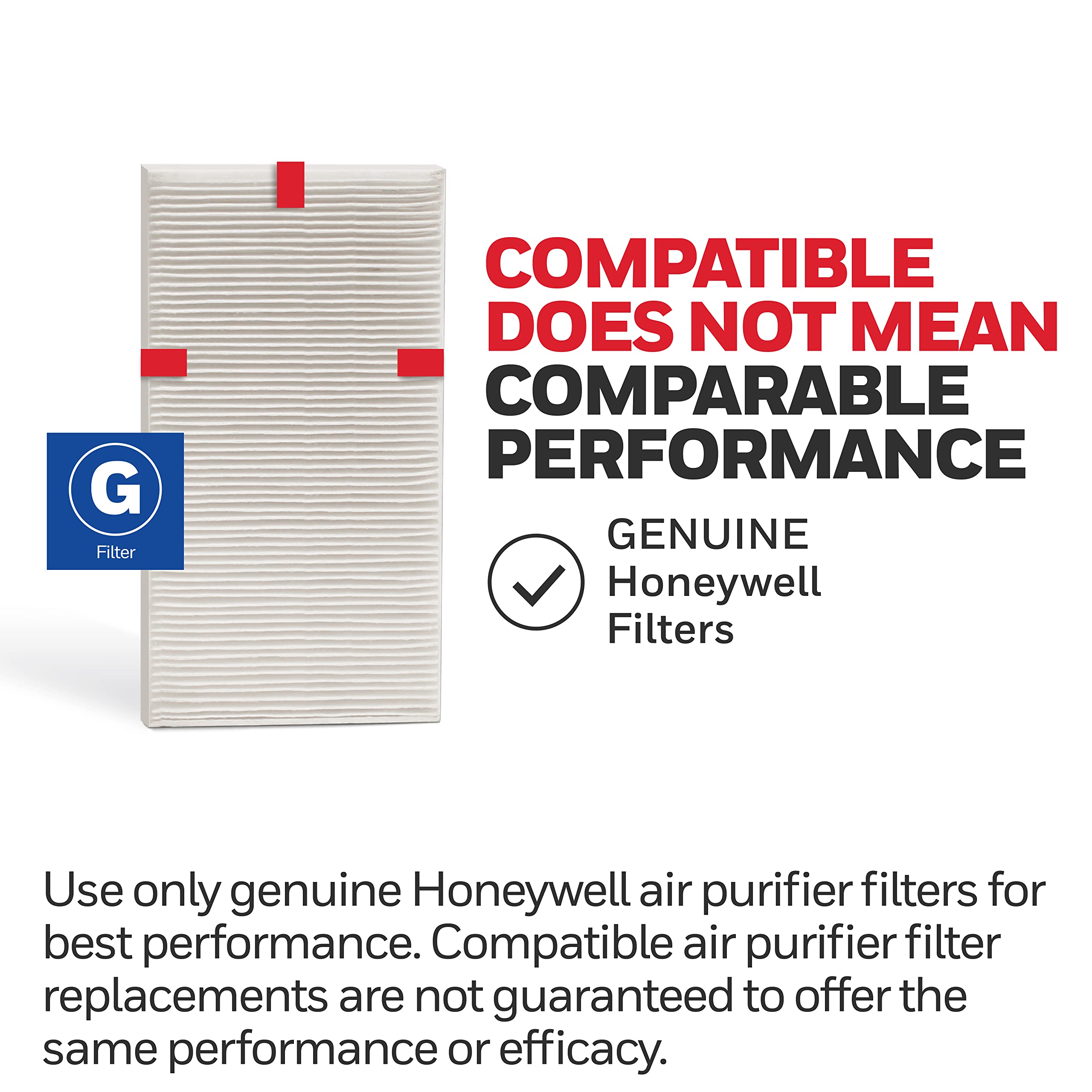 Honeywell HEPA Air Purifier Filter G, 1-Pack – for HPA030/HPA080 & HPA180 Series – Airborne Allergen Air Filter Targets Wildfire/Smoke, Pollen, Pet Dander, and Dust