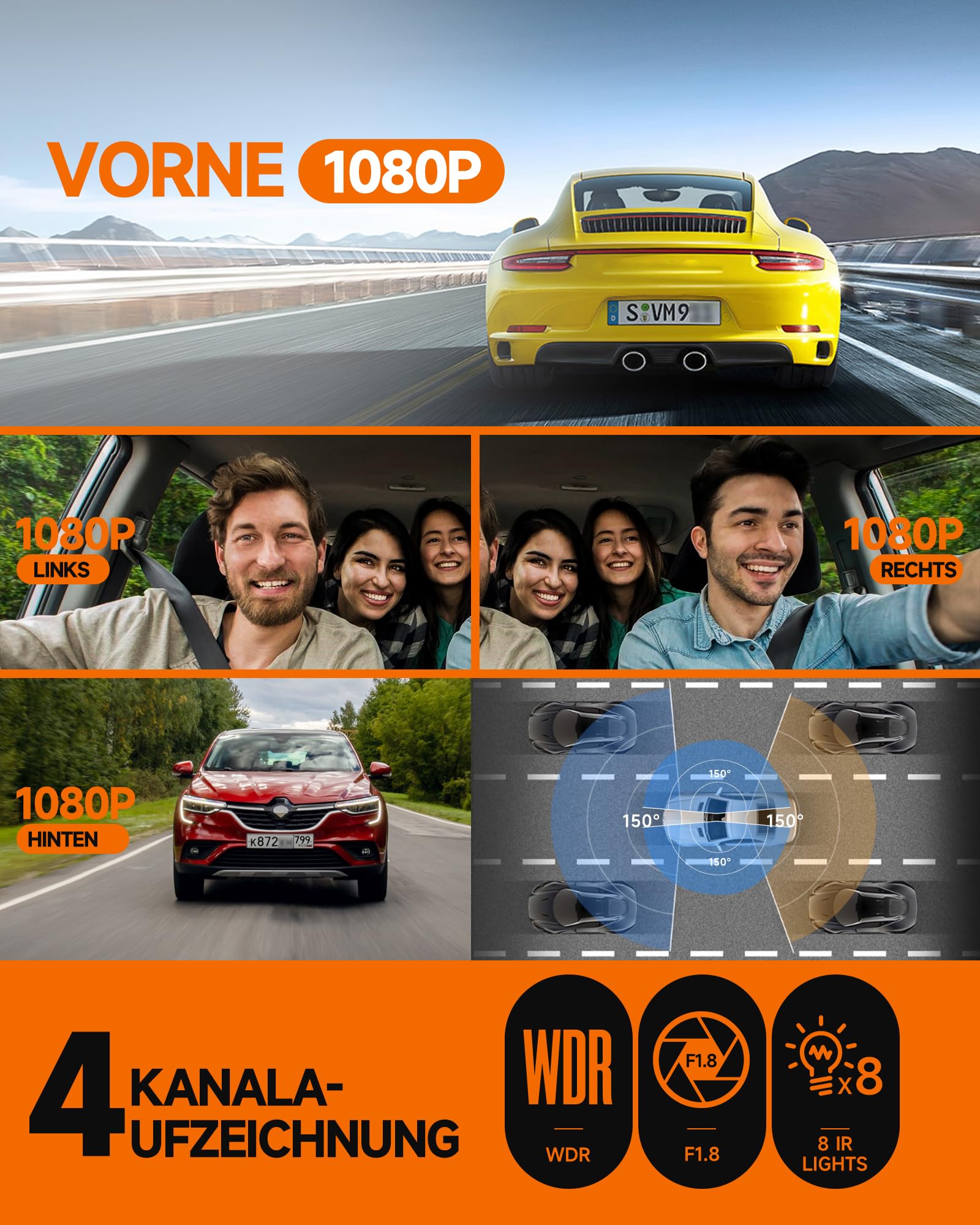 HUPEJOS 360° Dashcam Auto Vorne Hinten 4 Kanal Dash Cam Auto Kamera FHD 1080Px4,4×150° Weitwinkel,WDR-Nachtsicht (8 IR-LEDs), 3,18" IPS Display, G-Sensor,WiFi GPS,24/7 Parkmodus, 64GB SD-Karte 3