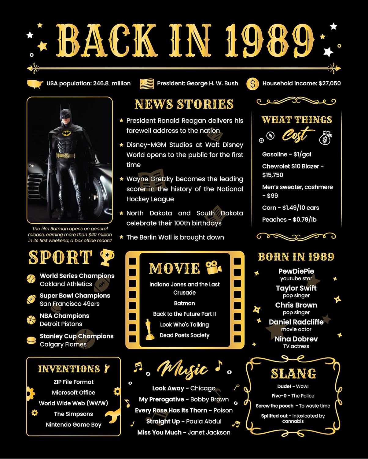 Wall Décor - Back in 1989 Birthday Card - 34th Birthday Gift for Women or Men - 34th Birthday Decoration for Her or Him - Funny Table Centerpiece for 34 Years Old Birthday Party [Poster Unframed 8x10 In]