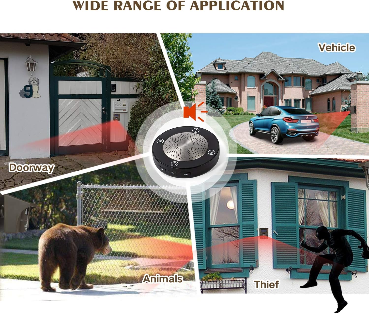 Amazon Com 1 2 Mile Long Range Solar Wireless Driveway Alarm Outdoor Weather Resistant Motion Sensor Detector Security Alert System Monitor Protect Outside Property No Need To Replace Battery Camera Photo
