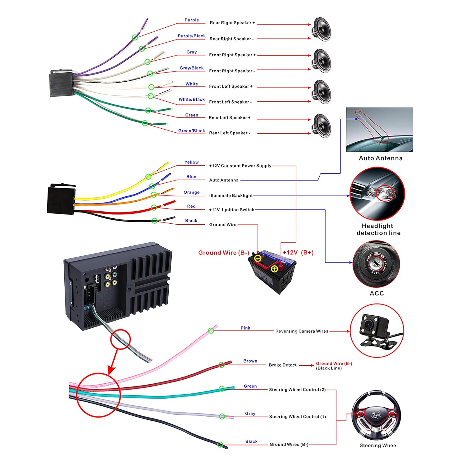 38 Mp5 Player Wiring Diagram - Wiring Diagram Online Source