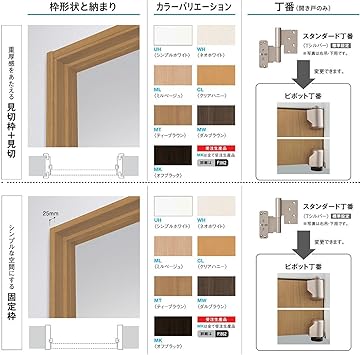 Amazon ダイケン ハピアベイシス 片開きドア 鍵なし Y1デザイン 見切枠 扉と枠セットの組合せ 扉zaay1 12 色mk オフブラック L Cn7 枠zrad 12色mk L N ドア