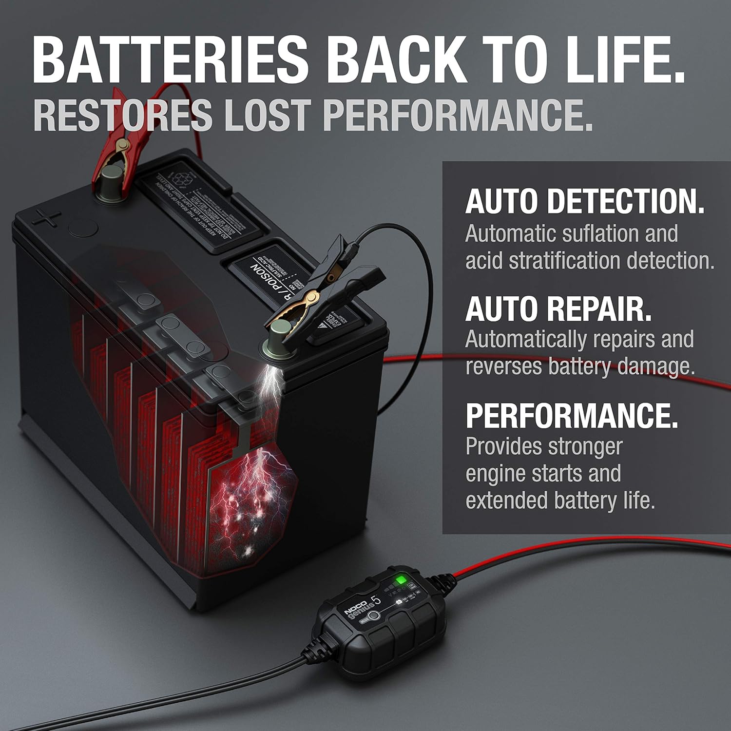 NOCO GENIUS5, 5-Amp Fully-Automatic Smart Charger, 6V And 12V Battery Charger, Battery Maintainer, And Battery Desulfator With Temperature Compensation: Automotive