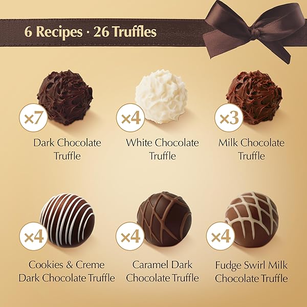 LINDT GOURMET CHOCOLATE TRUFFLES GIFT BOX, ASSORTED CHOCOLATE CANDY FOR MOTHER’S DAY GIFTS, 26 COUNT, 14.7 OZ. BOX