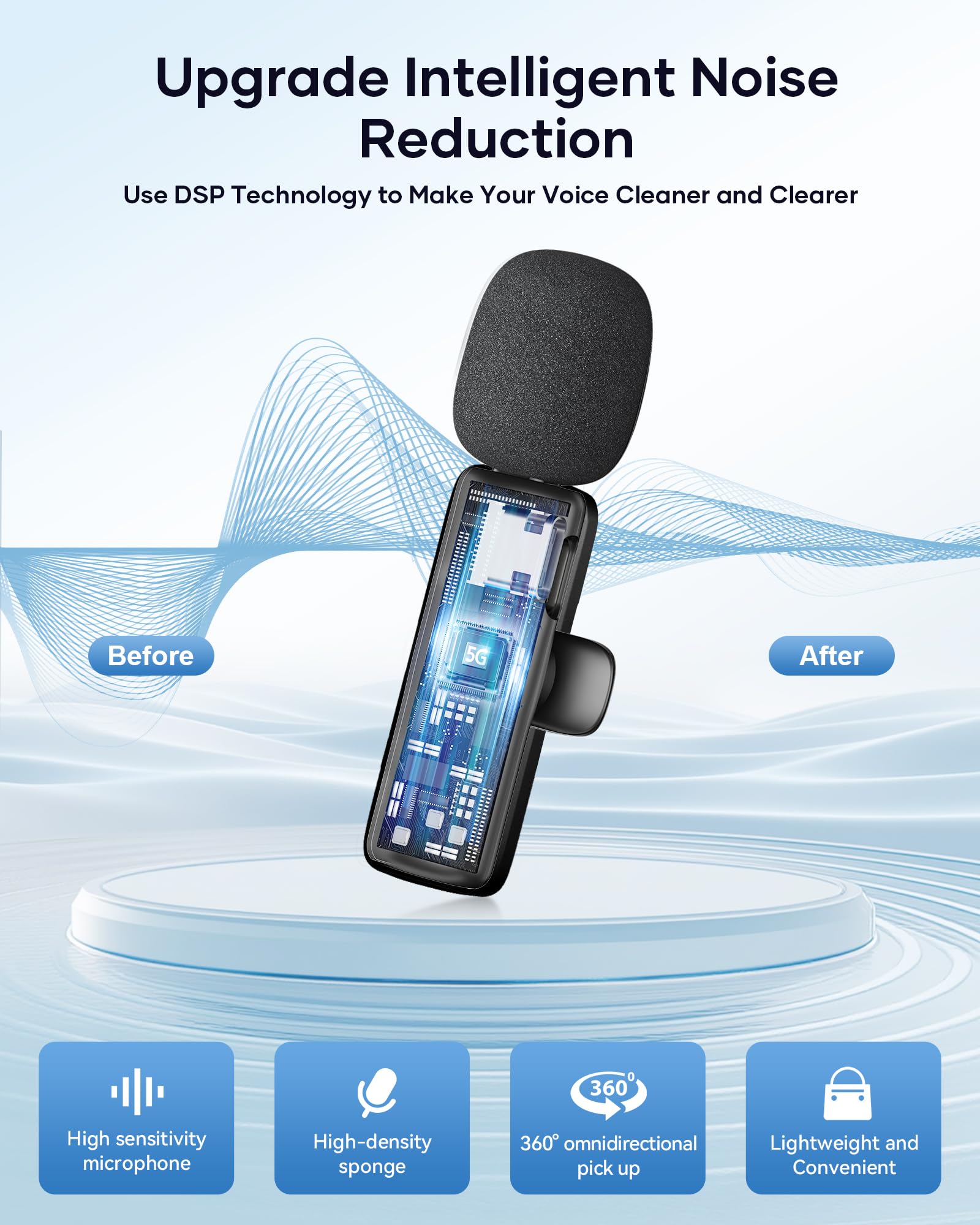 Wireless Microphone for iPhone iPad and Android Phone, 2 Pack Wireless Lavalier Lapel Mic with Noise Reduction, Plug and Play Mini Microphone for Video Recording Interview Podcast YouTube TikTok Vlog